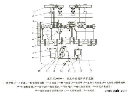 立式离心泵工作原理深度探究