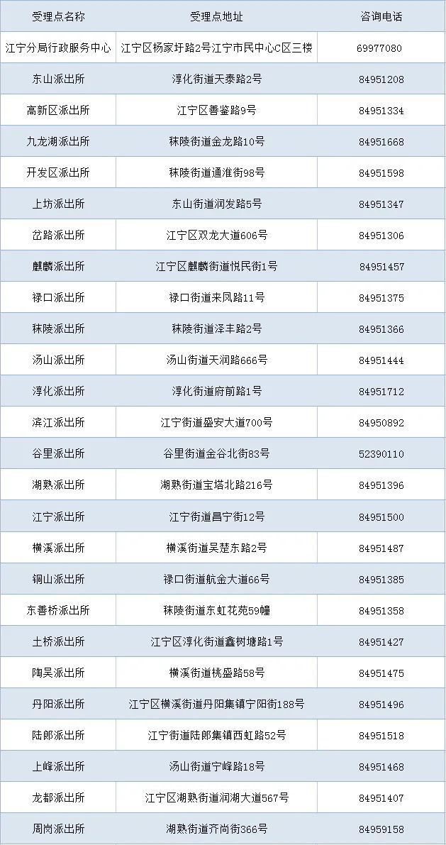 2024澳门六今晚开奖记录，决策资料解释落实_iPad76.83.10