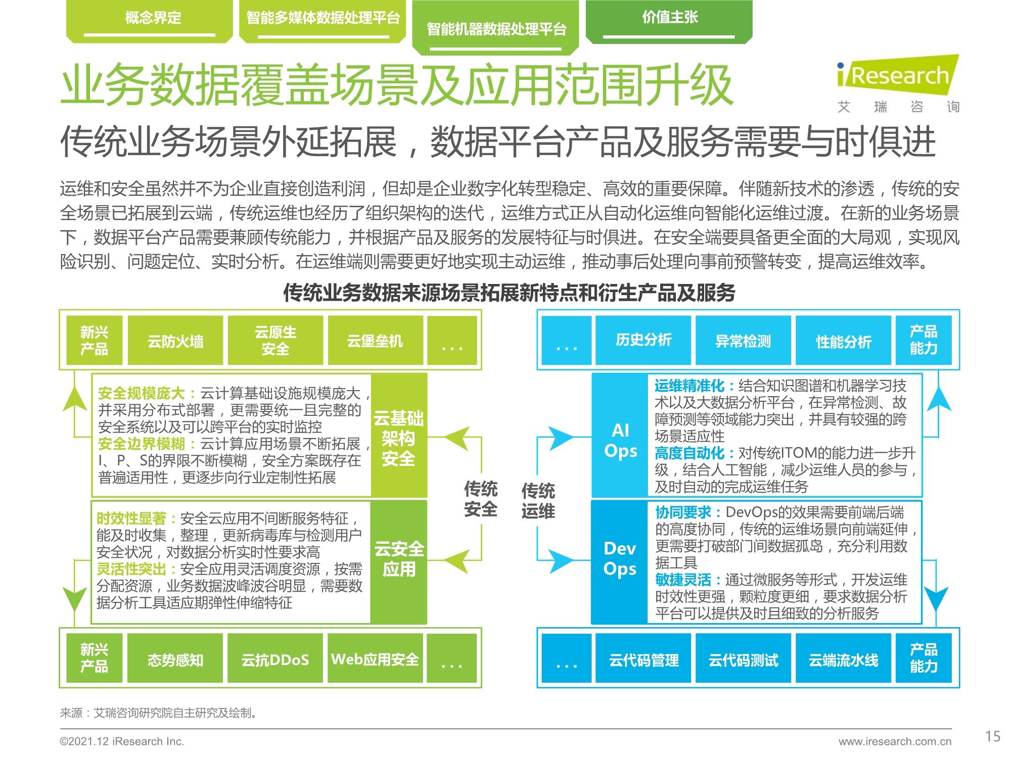 澳门最精准正最精准龙门蚕，数据资料解释落实_iShop96.9.35