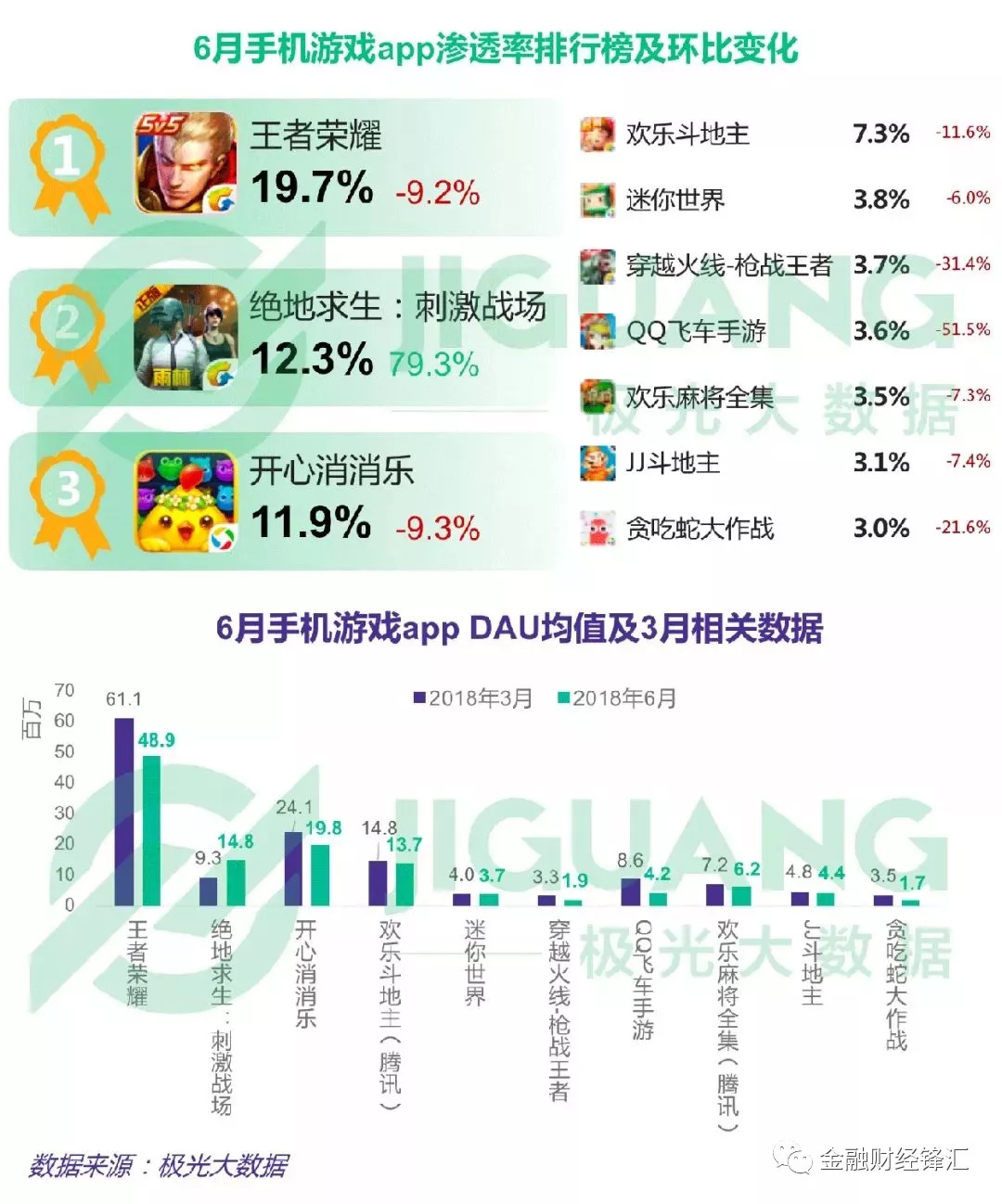 奥门2024年最新资料，数据资料解释落实_app57.31.95