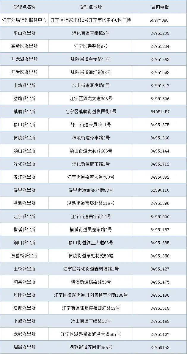 澳门一码一码100准确，效率资料解释落实_V版47.75.52