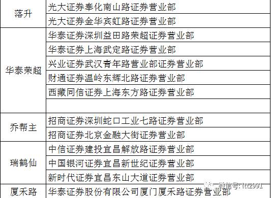 澳门一码一码100准确，最新答案解释落实_WP85.91.54