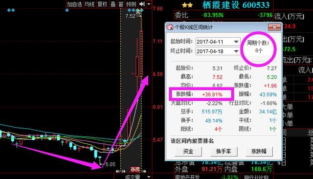 新澳2024年精准资料期期，数据设计驱动解析_iPhone17.95.55