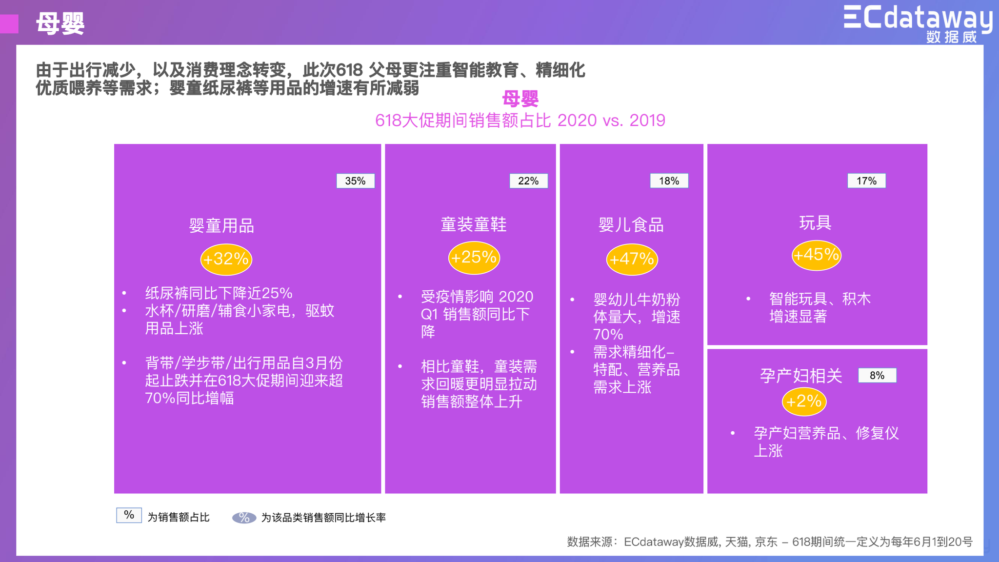 2023管家婆资料正版大全澳门，数据分析解释定义_Harmony款67.56.80