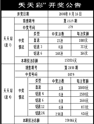 澳门天天开彩好正版挂牌图，经济方案解析_Advanced20.12.36