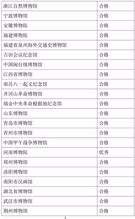 2024新奥正版资料免费提供，连贯评估执行_FT70.48.20