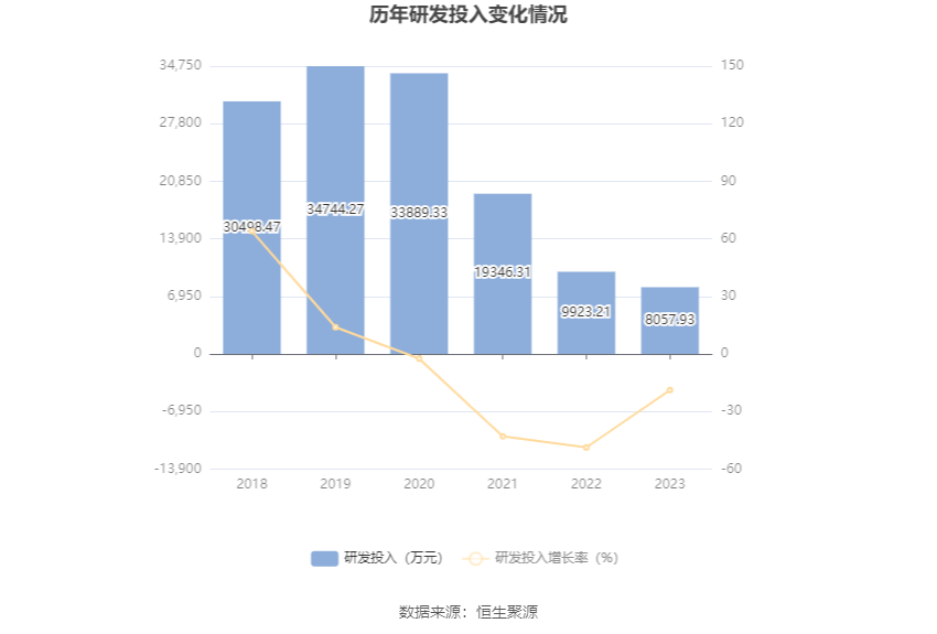 新奥彩资料免费提供96期，定性说明解析_Superior9.31.33