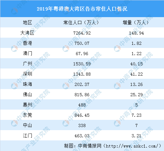 新澳全年免费资料大全，实地数据执行分析_GM版46.79.93