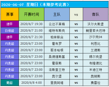 2024澳门天天开好彩大全香港，快速设计问题计划_Console7.67.7