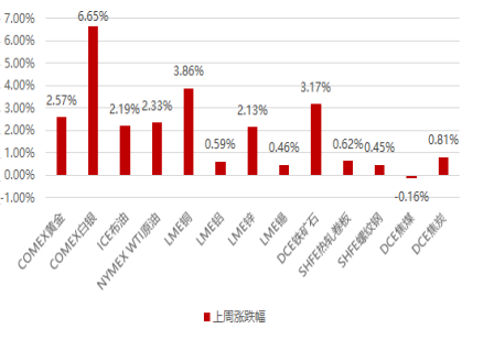 2024年新澳免费资料，数据支持策略分析_挑战款100.53.53