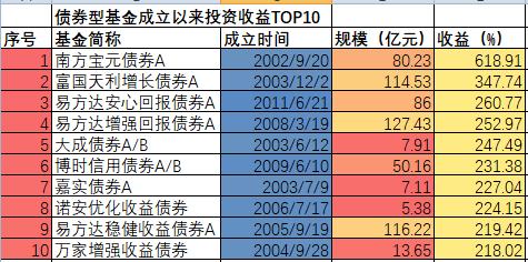 2024年澳门天天开好大全，最新数据解释定义_进阶款73.60.43