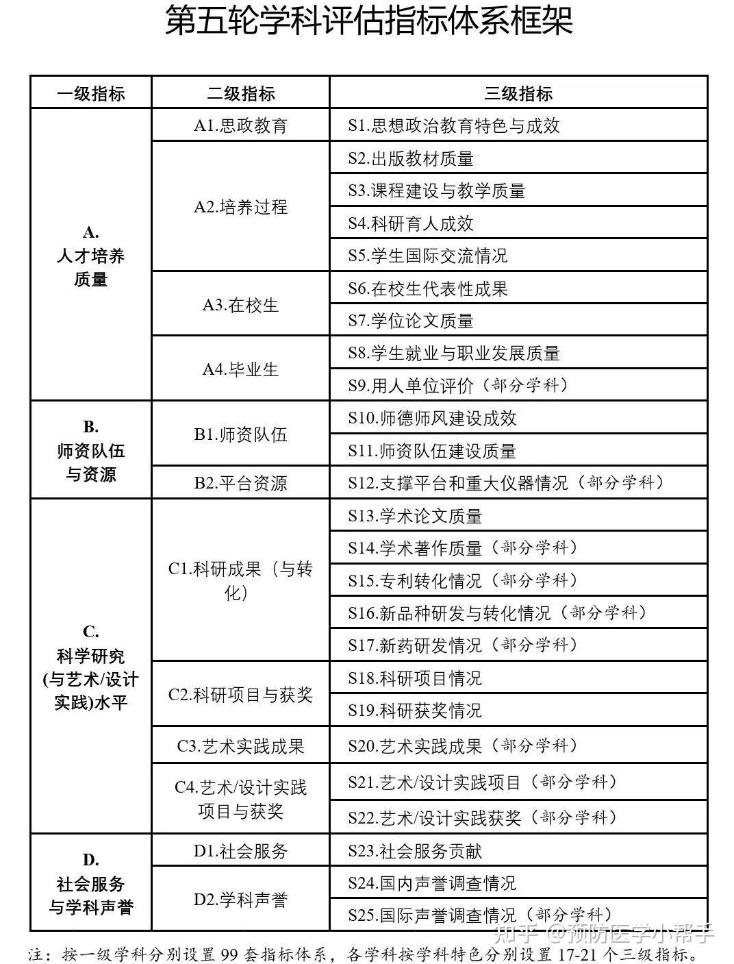 新澳精准资料免费提供，综合性计划定义评估_复刻版42.43.95