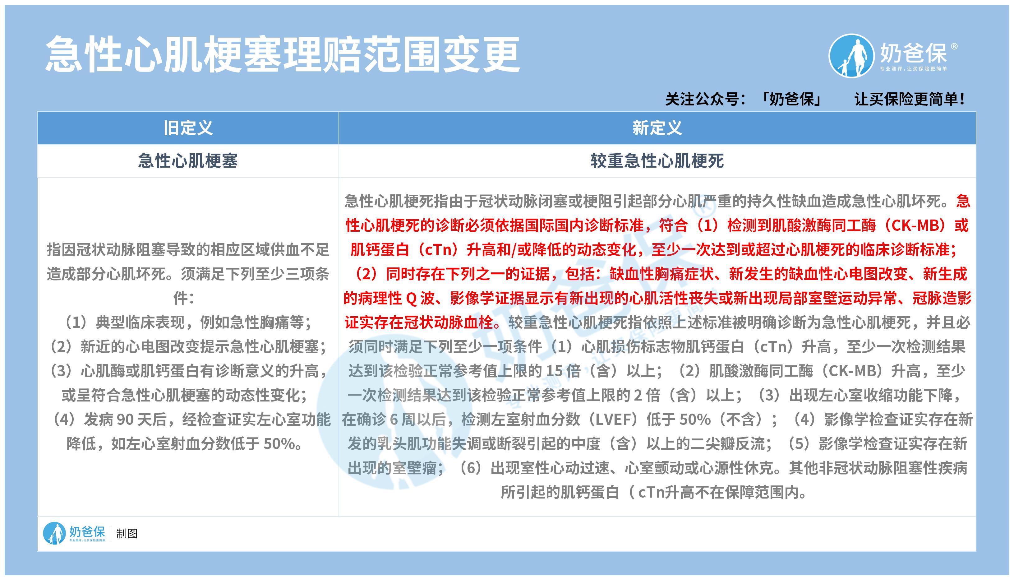 新奥精准资料免费提供630期，科学依据解释定义_进阶版69.20.84