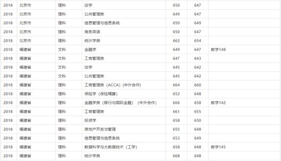 新奥资料免费精准新奥生肖卡，统计评估解析说明_复刻款47.50.1