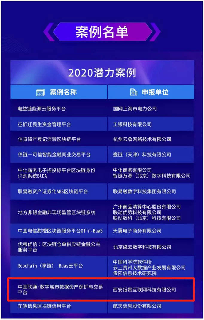 新澳2024年精准资料32期，可靠操作方案_HT86.52.80