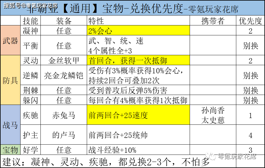 澳门一码一码100准确2024，实效策略解析_Deluxe42.65.96