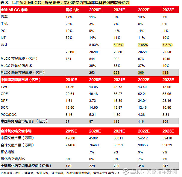 2024澳门六今晚开奖结果是多少，快速响应设计解析_进阶款79.49.54