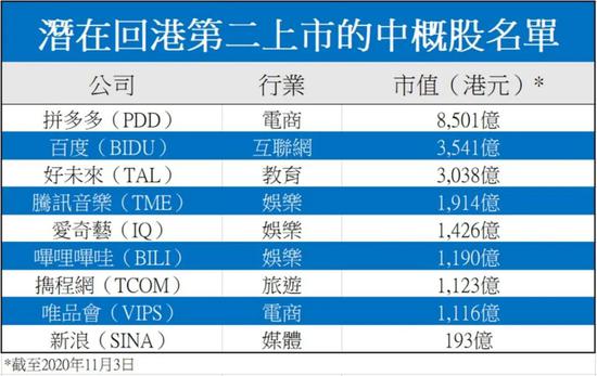 二四六香港管家婆生肖表，最新核心解答落实_WP1.30.7