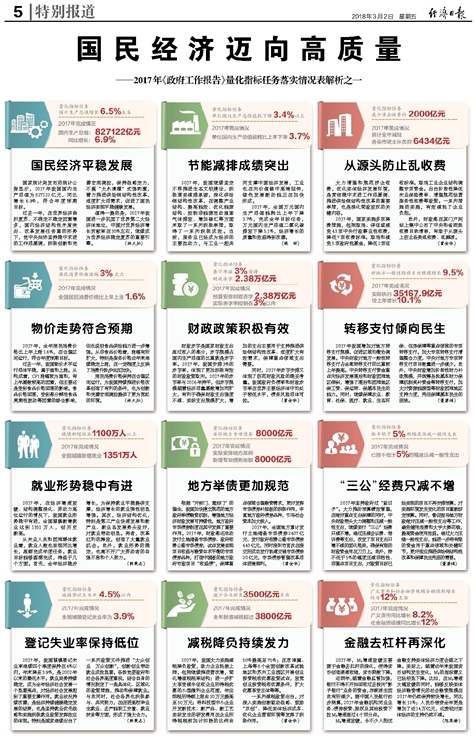 新澳2024资料大全免费，决策资料解释落实_BT74.28.27