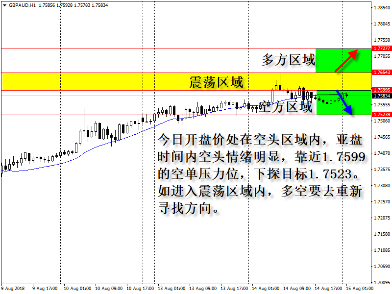 2024新澳资料免费大全，动态词语解释落实_WP40.53.89