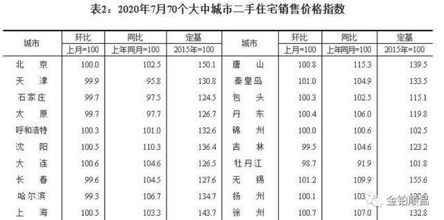 澳门一码一码100准确，效率资料解释落实_V版47.75.52