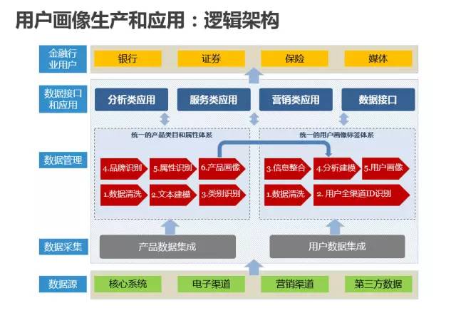 494949澳门今晚开什么454411，数据资料解释落实_app76.52.30