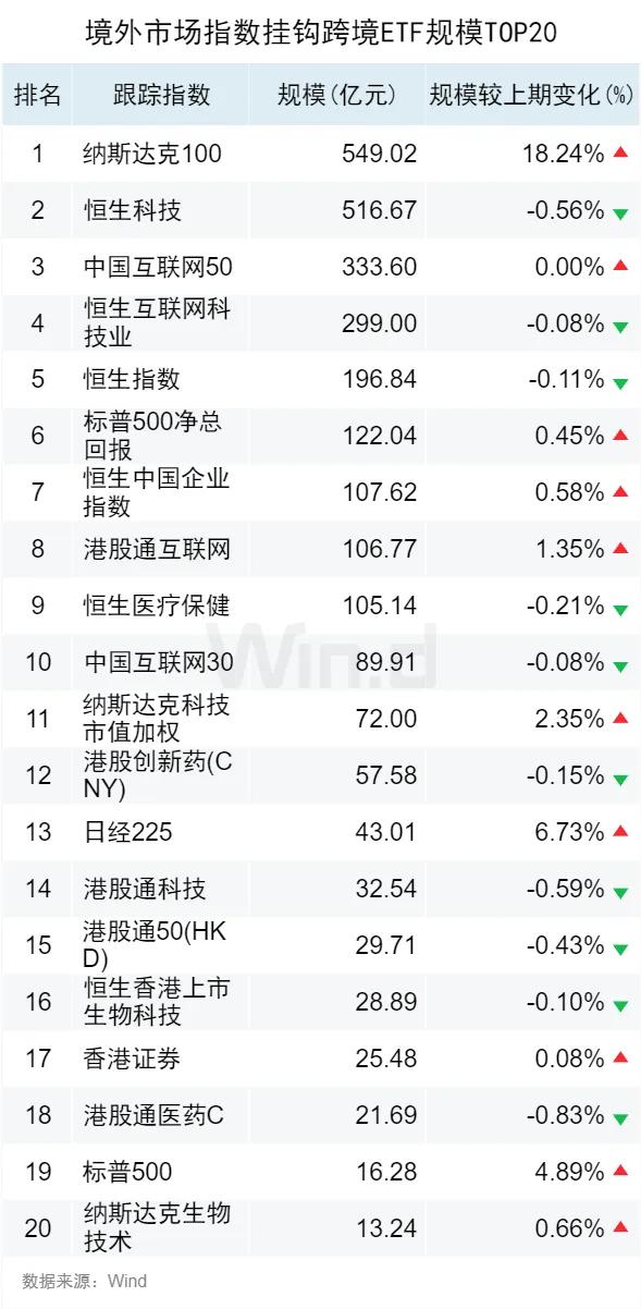 2024新奥正版资料免费提供，最佳精选解释落实_V版12.86.93