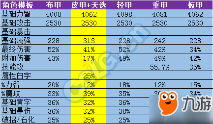 澳门一码一码100准确，最佳精选解释落实_WP31.93.35