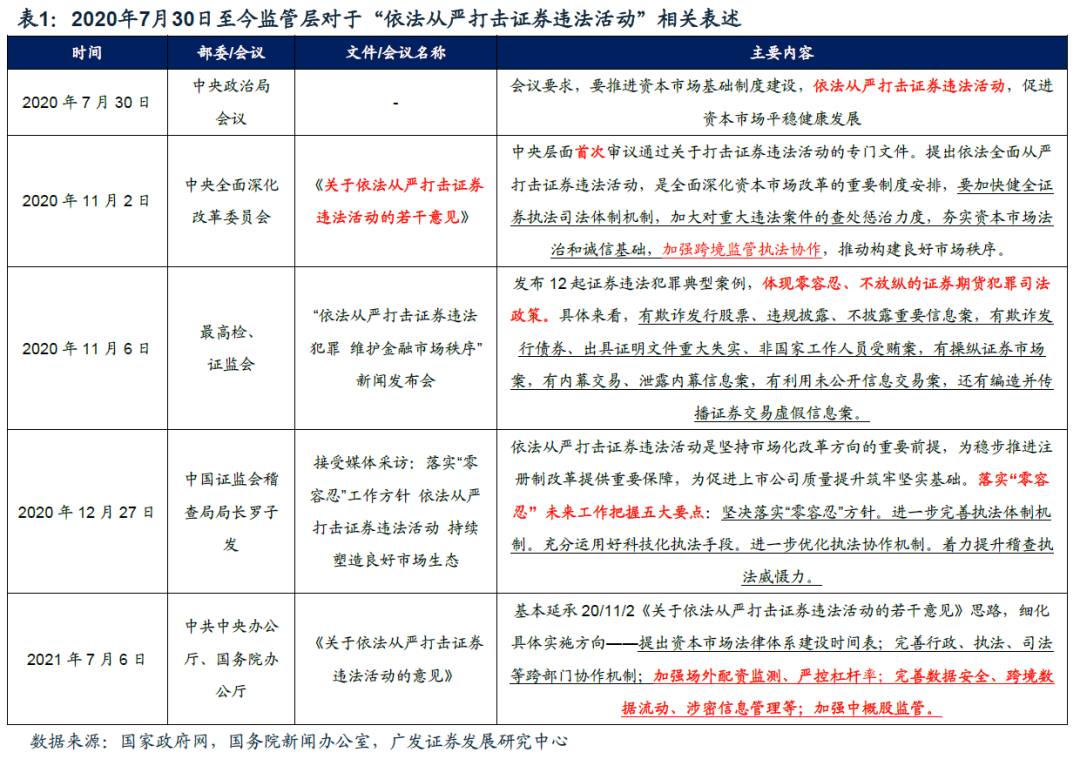 新澳精准资料免费提供，最新热门解答落实_战略版18.43.1