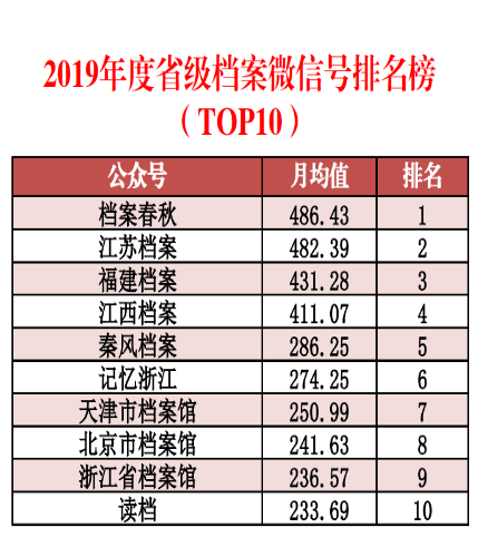 新奥彩资料免费提供96期,数据导向实施_mShop70.54.80