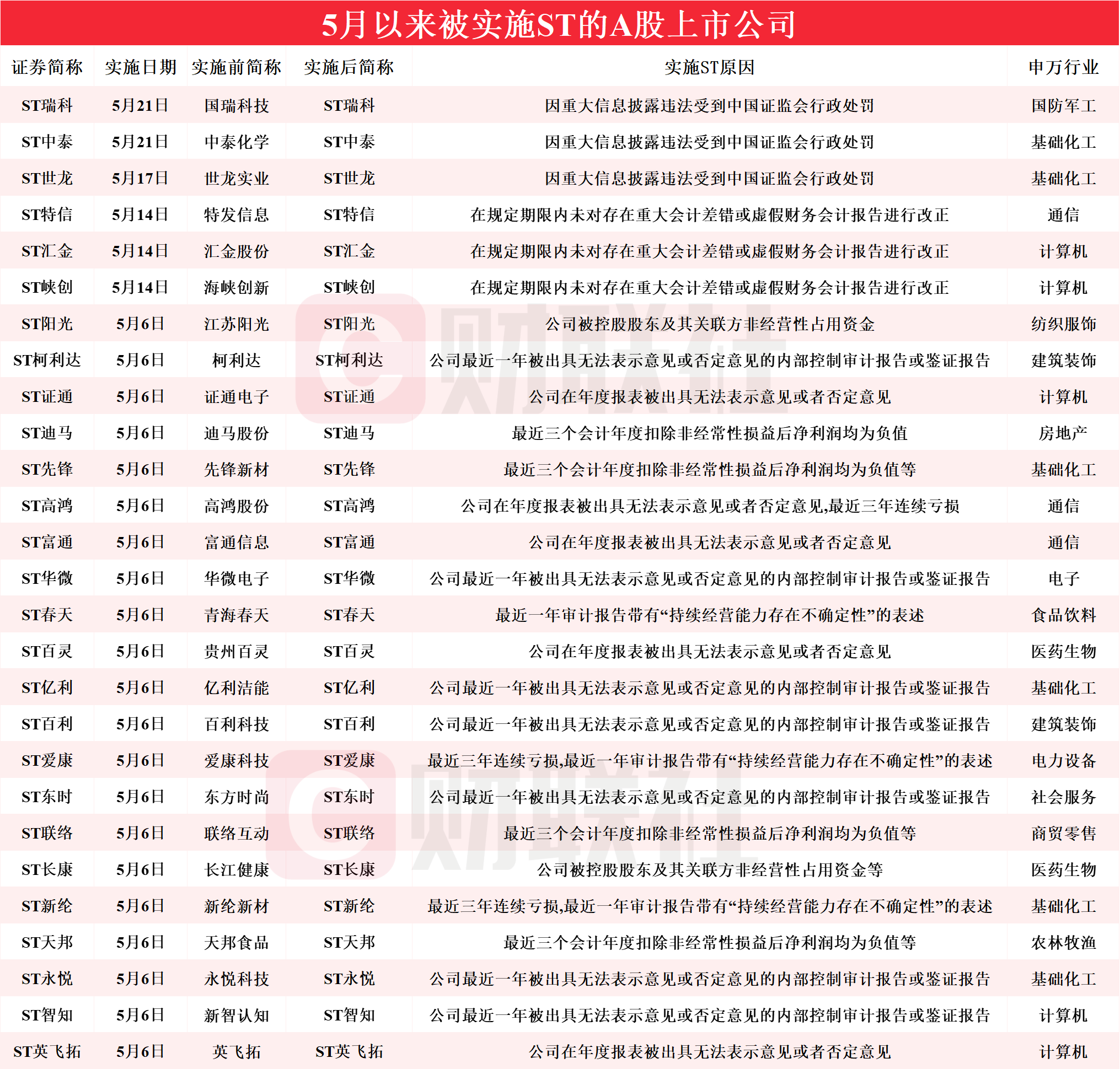 2024年澳门特马资料,准确解答解释落实_进阶款9.689