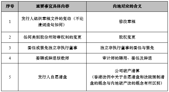 香港内部公开资料最准,理性解答解释落实_Advanced66.279