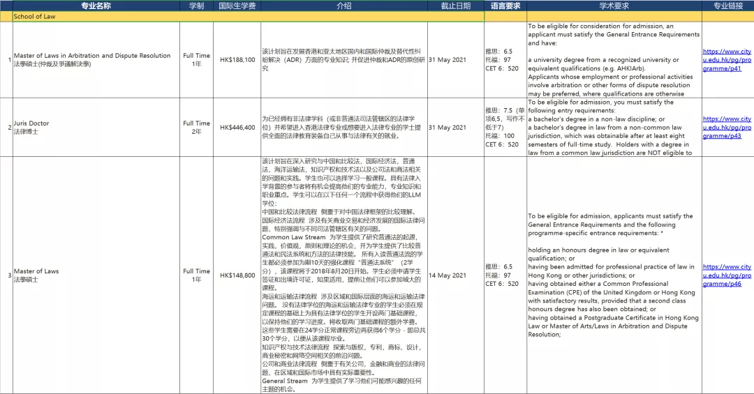 香港2024最准马资料免费,现时解答解释落实_ChromeOS16.657