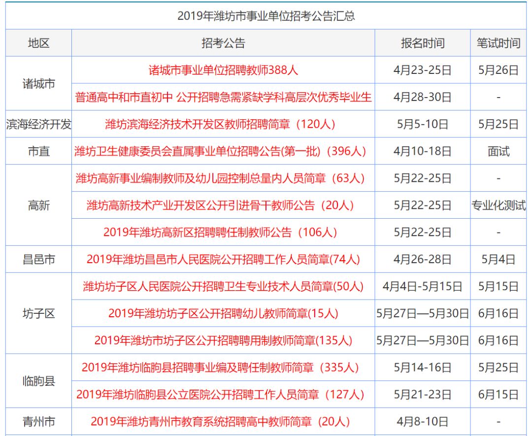 香港正版资料大全年免费公开,性质解答解释落实_SP60.593