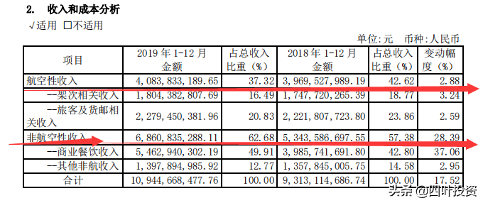 澳门一码一肖一特一中7955,全面执行计划_bundle90.34.31