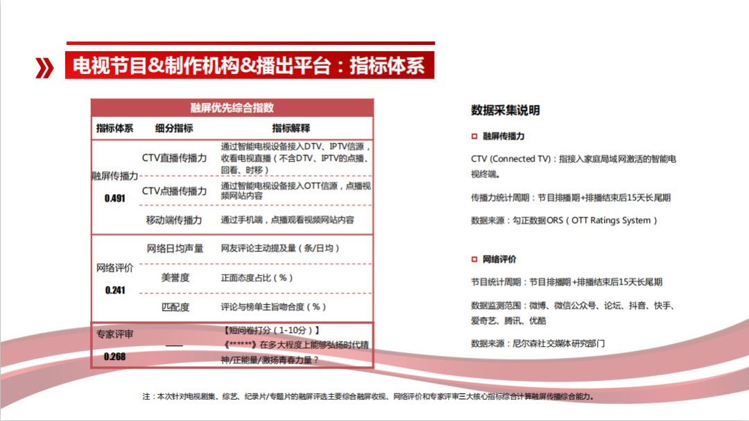 澳门最精准正最精准龙门28l期精品资料,数据导向实施步骤_优选版50.61.93