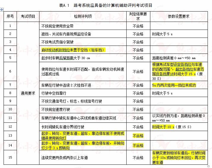 澳门最新资料2024年,质地解答解释落实_1440p85.183