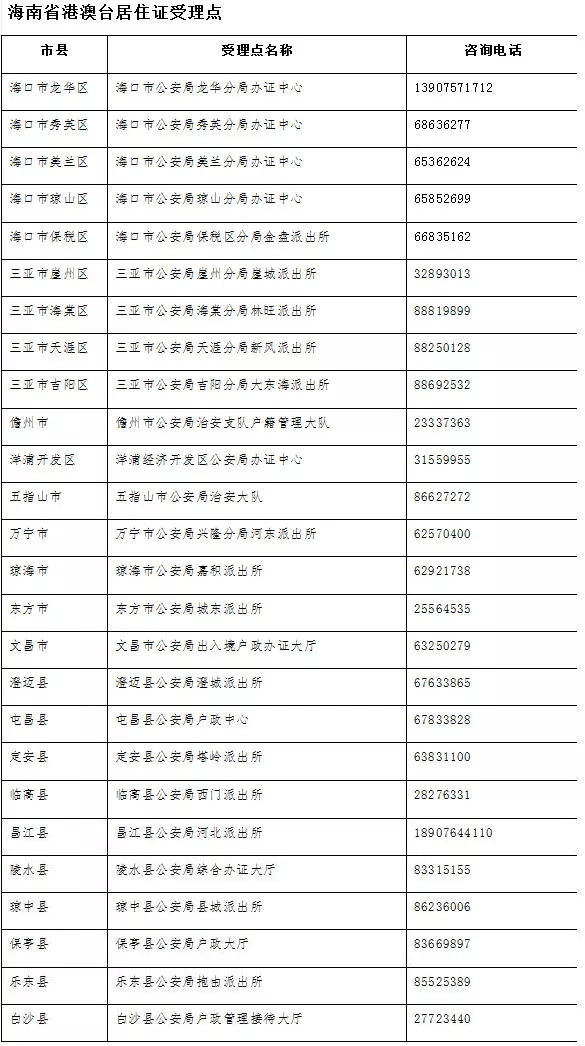 新澳门彩最新开奖记录查询表下载,真实解答解释落实_尊贵版65.512