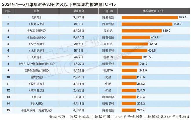 2024年澳门开奖结果,精准解答解释落实_特别版77.898