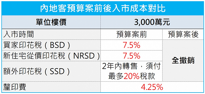 2024年香港正版资料免费盾,数据解析支持计划_Executive86.12.15