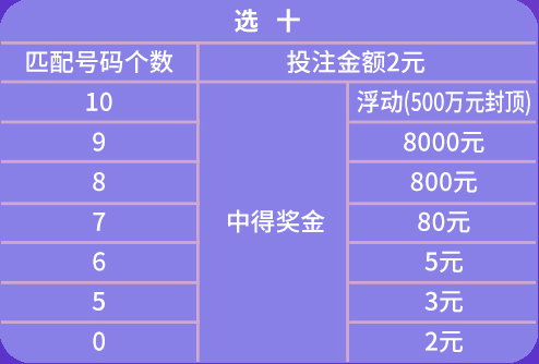 天天彩246天下彩二四六,快速设计问题解析_PalmOS64.59.43