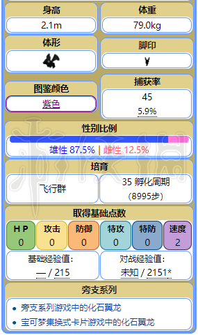 新奥门资料大全正版资料2024,现状分析解释定义_VR71.97.11