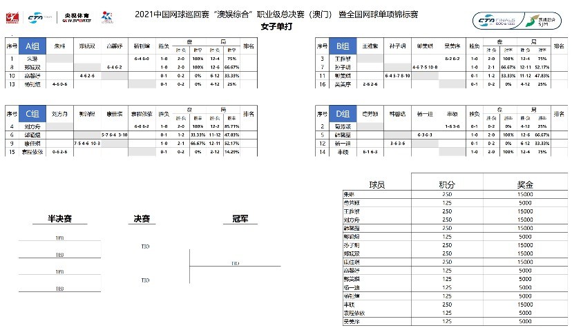 澳门一码一肖100%准确,最新解答解释落实_LT13.449