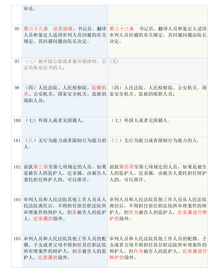 澳门今晚开什么码,实地解答解释落实_至尊版34.891