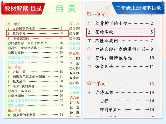 正版资料免费资料大全十点半,详细解答解释落实_模拟版31.59