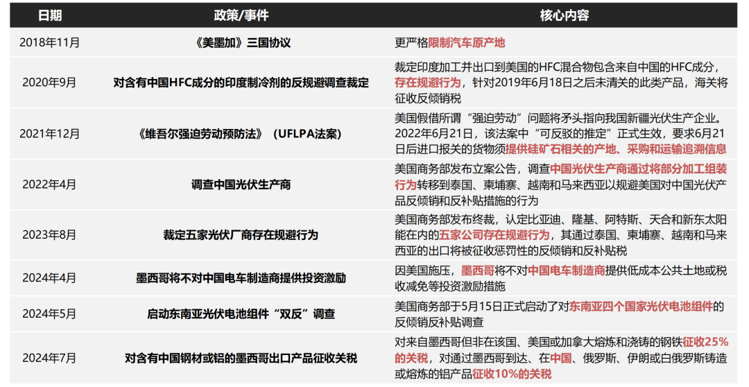 2024年正版资料免费大全助你轻松获取全面信息_慧眼知秋