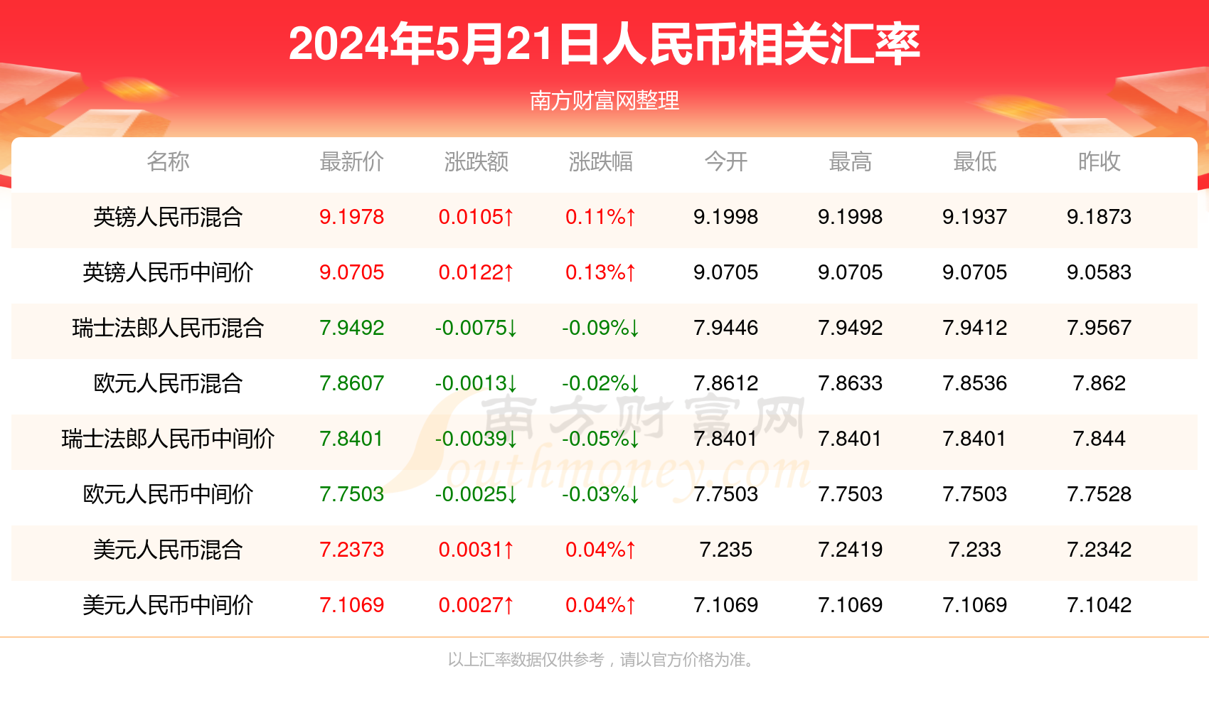 澳门今天一肖必中,官方解答解释落实_钻石版59.567