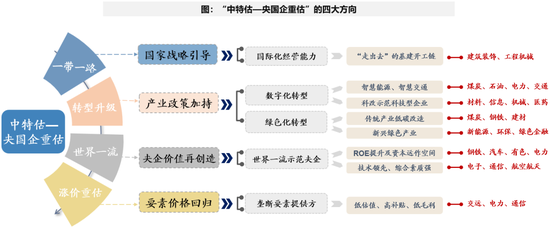 澳门今期出什么特马,全局解答解释落实_Z92.679