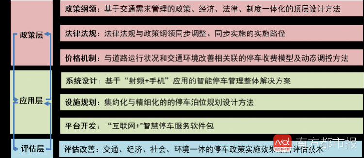 澳门一码一肖100准吗,科学解答解释落实_FHD版67.869