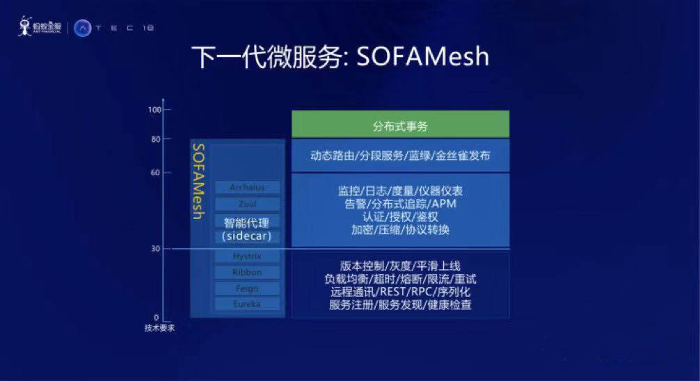 澳门正版626969凤凰网,统计解答解释落实_Nexus29.615